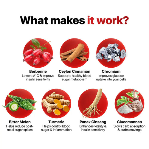 7 in 1 Blood Sugar Complex