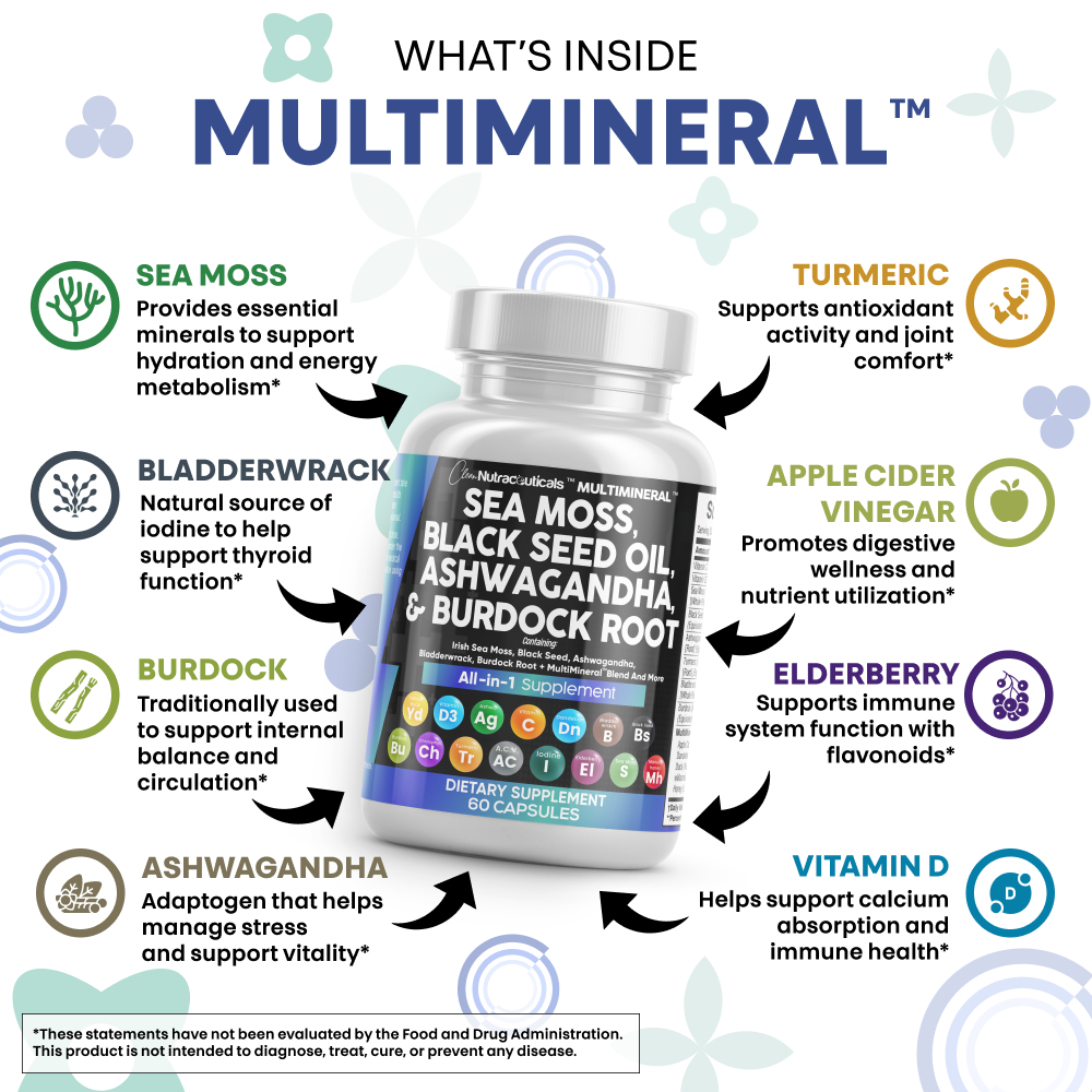 The All-in-1 Formula Built for Modern Men