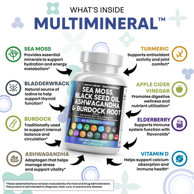 NutraLabs™ - MultiMineral