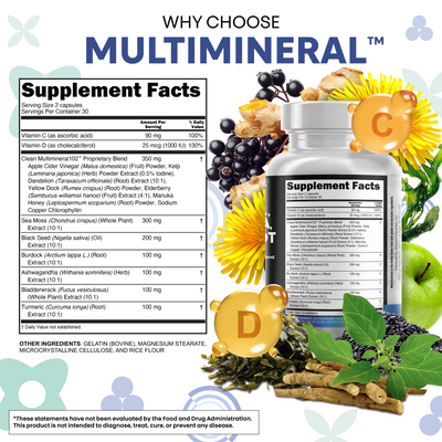 NutraLabs™ - MultiMineral